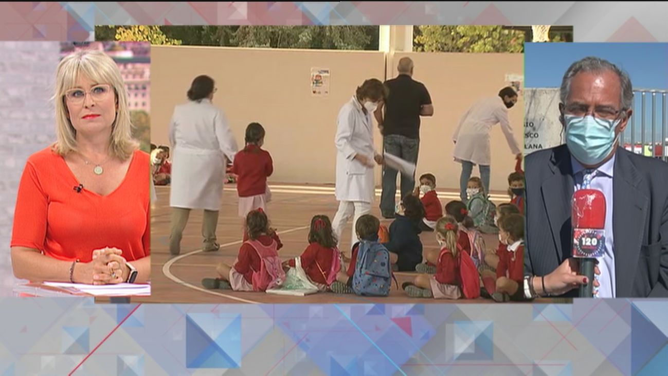 120 minutos 08.09.2020 (Parte 1)