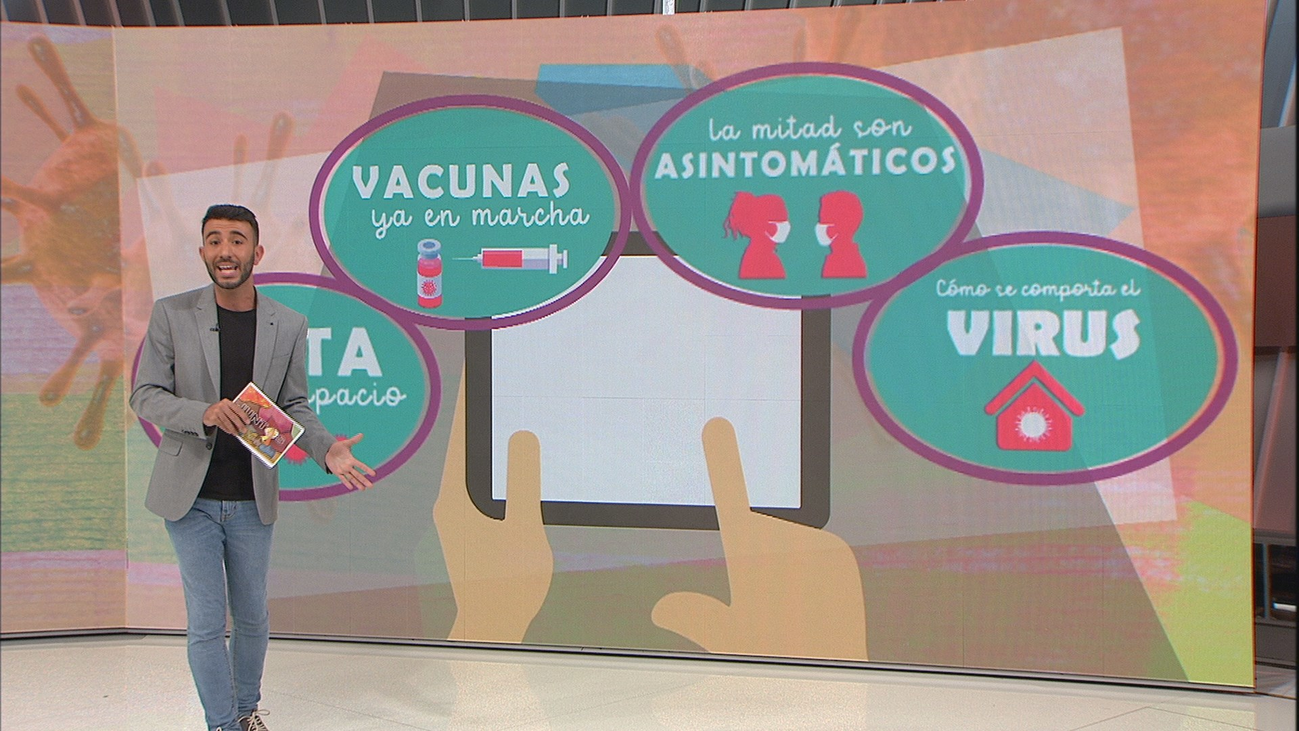 Seis meses después de la pandemia: así ha cambiado la covid nuestras vidas