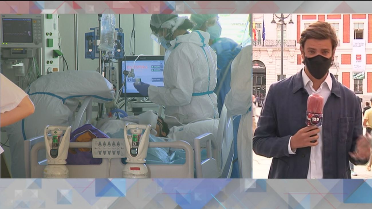 120 minutos 16.09.2020 (Parte 1)