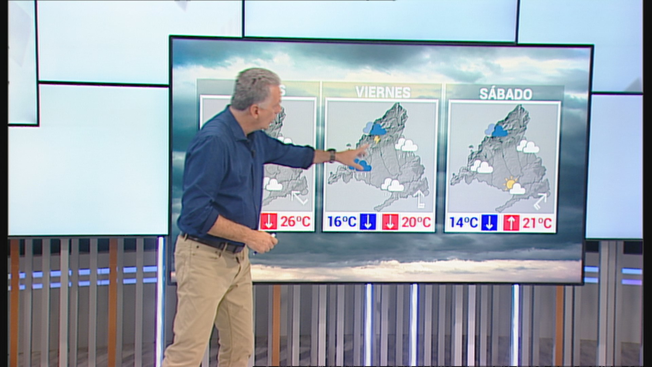 Tres días de lluvias en Madrid con la entrada de una borrasca para despedir el verano