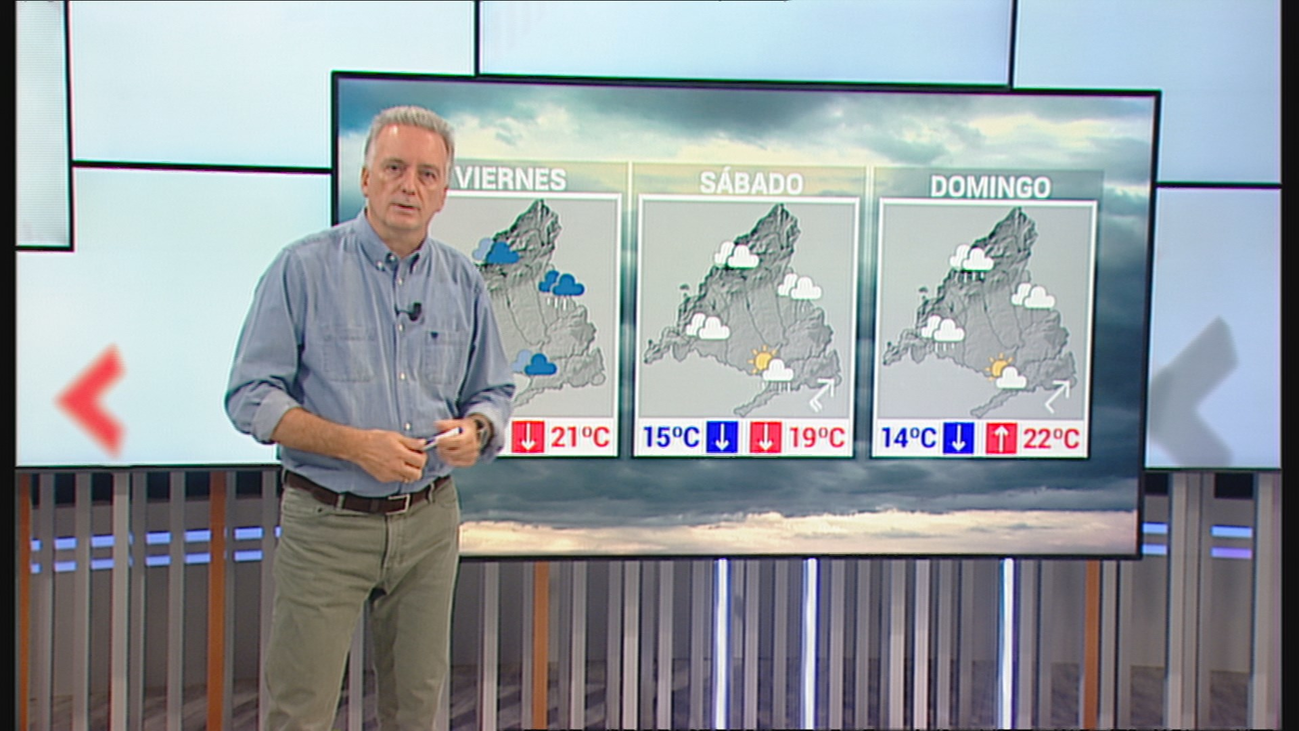 Las tormentas y chubascos se centran de momento en el oeste de Madrid