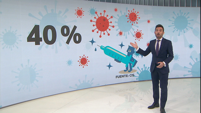 El 58,3% de españoles  pide medidas de control y aislamiento “más exigentes”, según el CIS