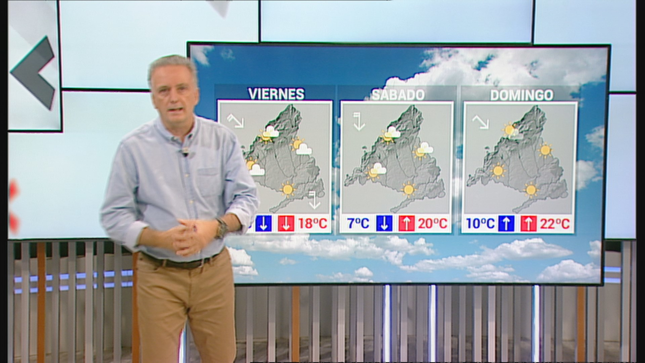 Madrugadas muy frías este fin de semana ya con pocas lluvias en Madrid