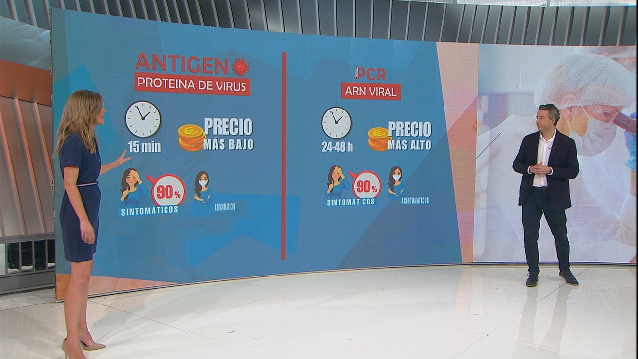 ¿Qué diferencia existe entre las PCR y los nuevos test rápidos de antígenos?