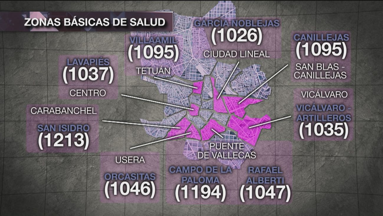 120 minutos 25.09.2020 (Parte 1)