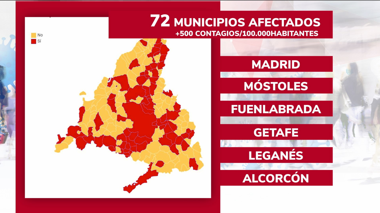Las restricciones que plantea Illa afectarían a 72 municipios y más de 4 millones de madrileños