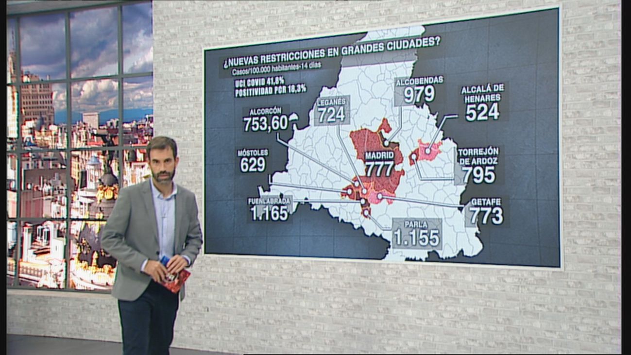 120 minutos 30.09.2020 (Parte 1)