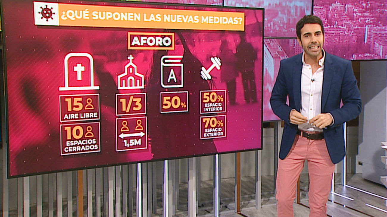 Está Pasando 30.09.2020 (PARTE 2)