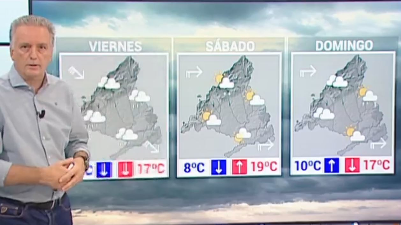 El paso de la borrasca Álex activa por fuerte viento la alerta naranja para este fin de semana en Madrid