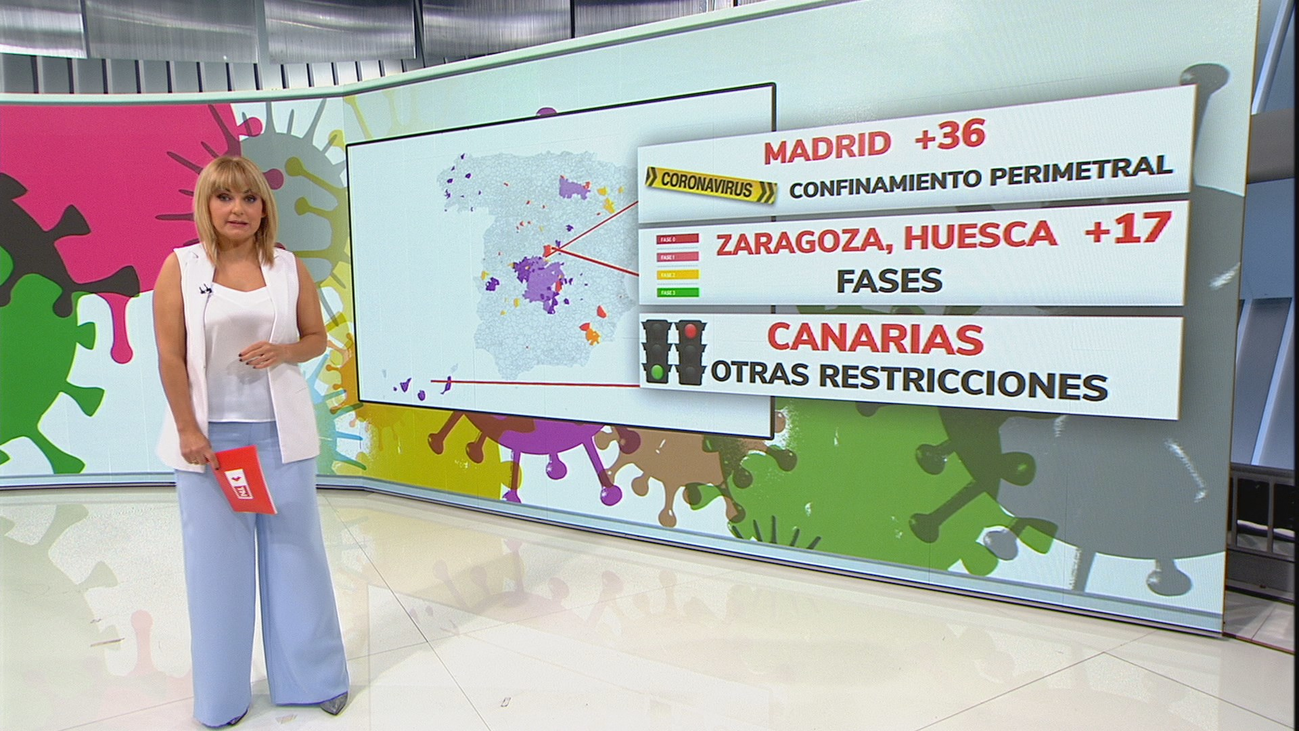 Guía de los tipos de 'confinamiento' que hay ahora mismo en España