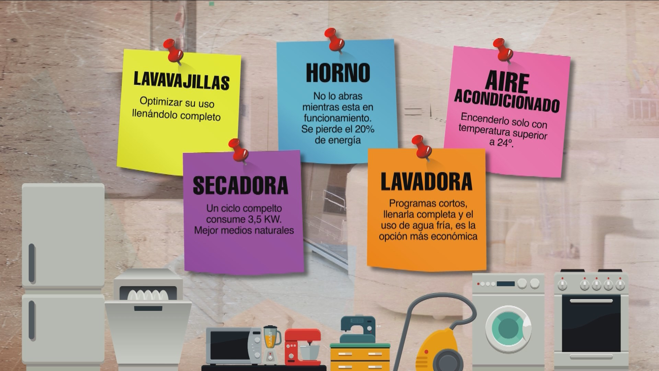 Consejos para ahorrar en casa en tiempos de covid