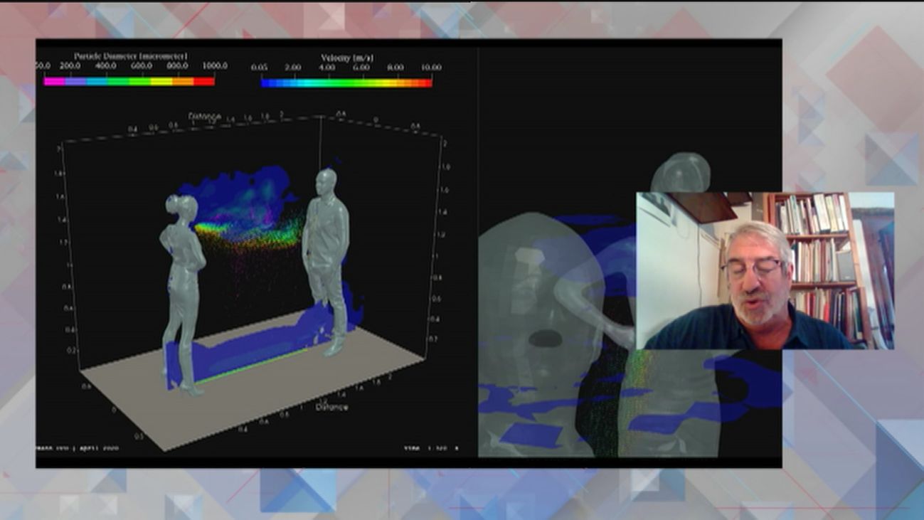 120 minutos 15.10.2020 (Parte 2)