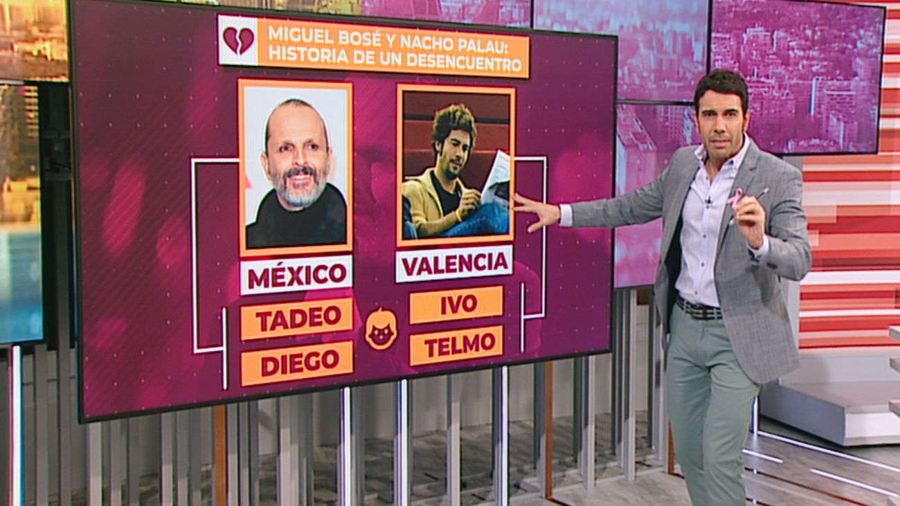 Está Pasando 19.10.2020