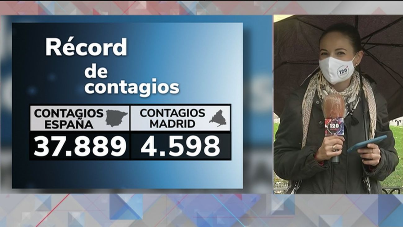 120 minutos 20.10.2020 (Parte 1)