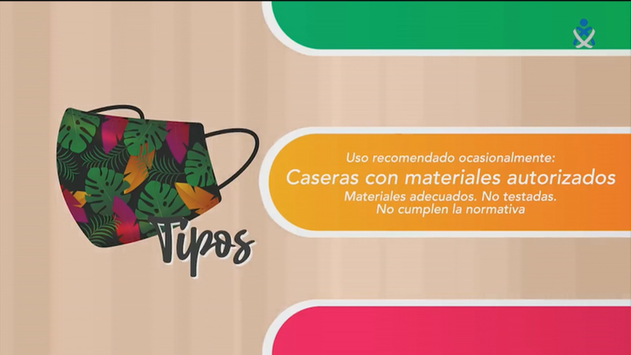 ¿Protegen realmente las mascarillas de tela?