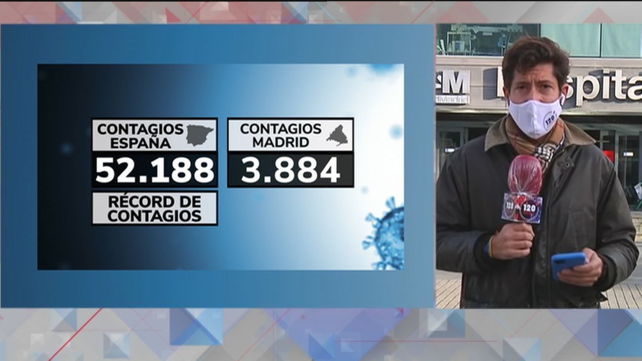 120 minutos 27.10.2020 (Parte 1)