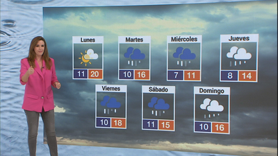 Una semana de fuertes lluvias y bajas temperaturas en Madrid pone fin a los días templados de otoño