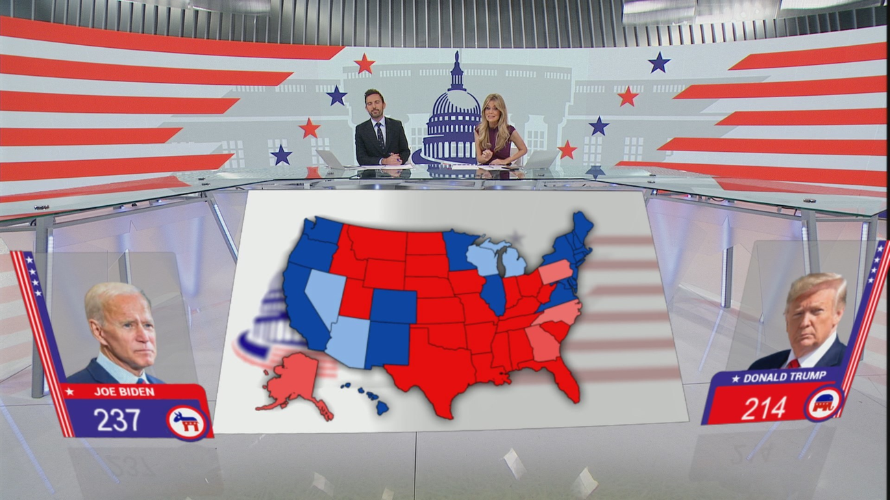 Biden gana en Wisconsin y aumenta su ventaja sobre Trump que pide el recuento