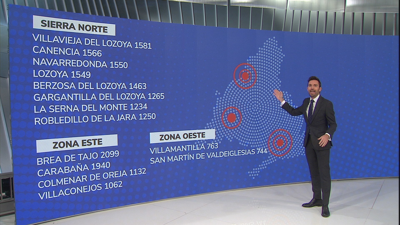 Más contagios de coronavirus en pueblos turísticos de Madrid tras los últimos puentes