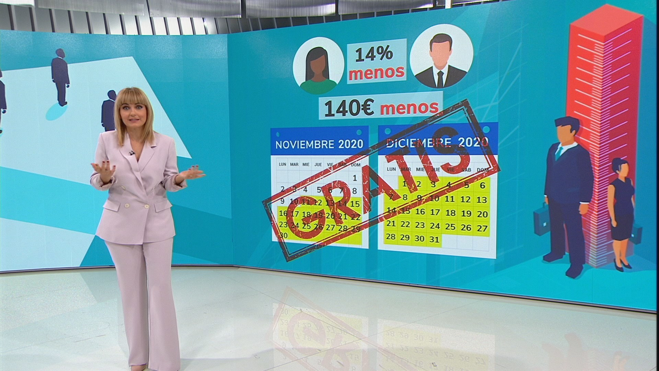 Las mujeres trabajan gratis desde hoy