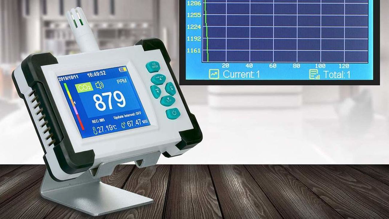 Todo lo que tienes que saber sobre los medidores de CO2