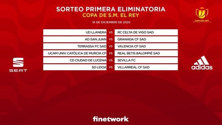 Emparejamientos de la Copa del Rey / @RFEF