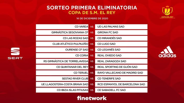 Emparejamientos de la Copa del Rey / @RFEF