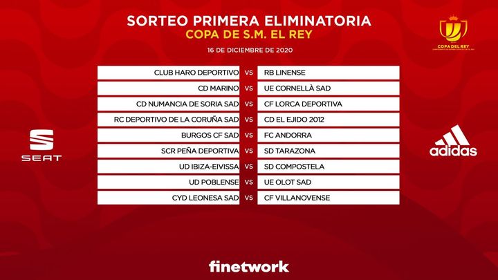 Emparejamientos de la Copa del Rey / @RFEF