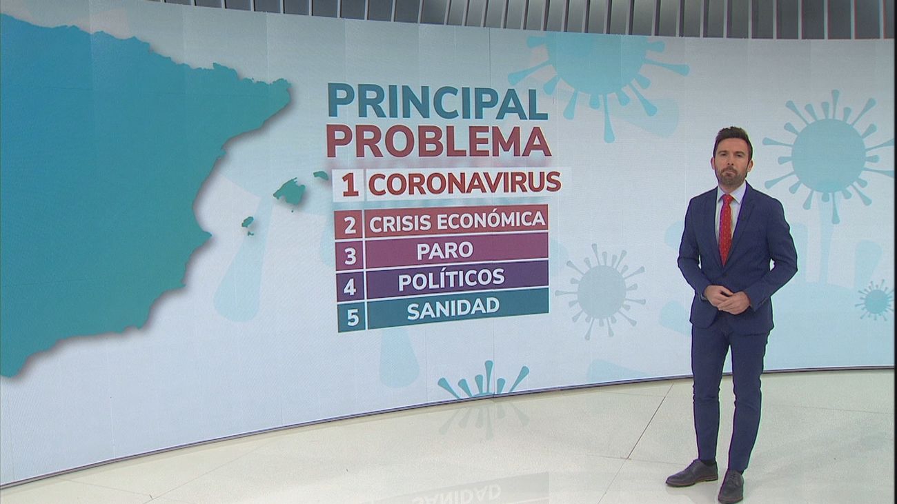 Casi un 40% de españoles piensa que la mayoría de gente es "poco cívica e indisciplinada" durante la pandemia