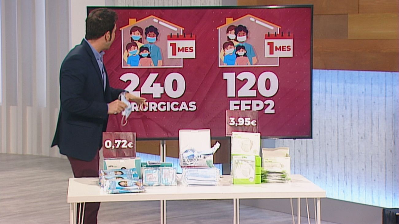 Está pasando 17.11.2020