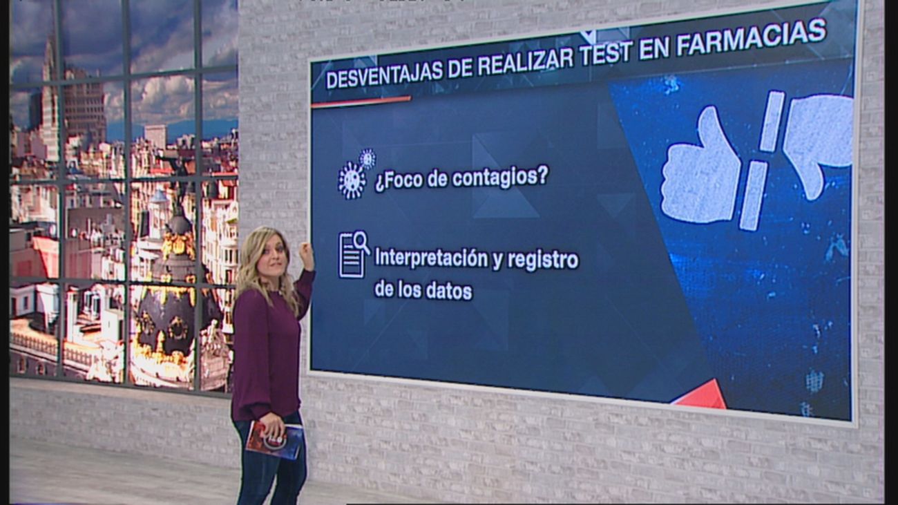 120 minutos 18.11.2020 (Parte 2)