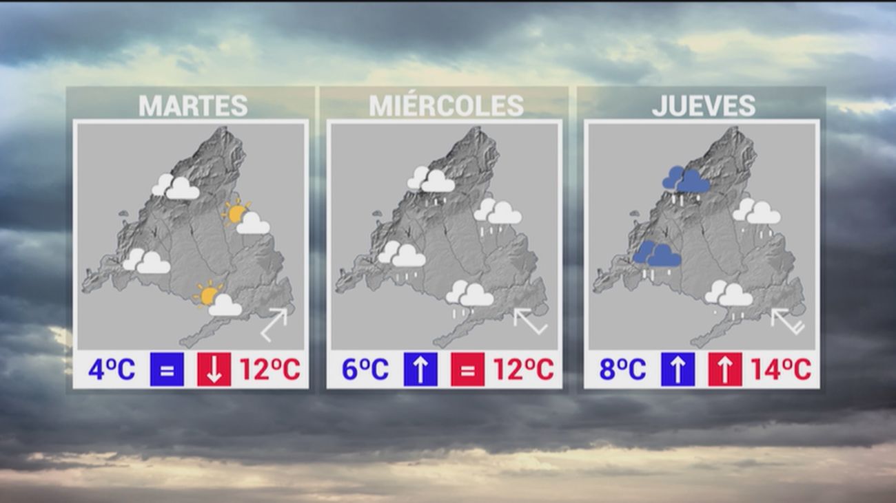 Madrid pasa de las heladas de este lunes a las lluvias en toda la región a partir del miércoles