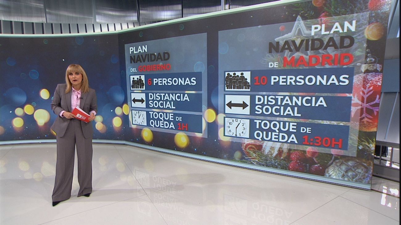 Las grandes diferencias de los planes antiCovid del Gobierno y de Madrid para Navidad