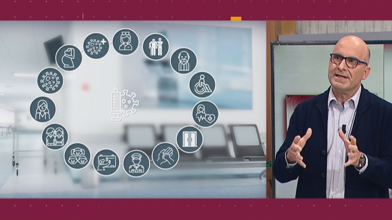 Está Pasando 27.11.2020