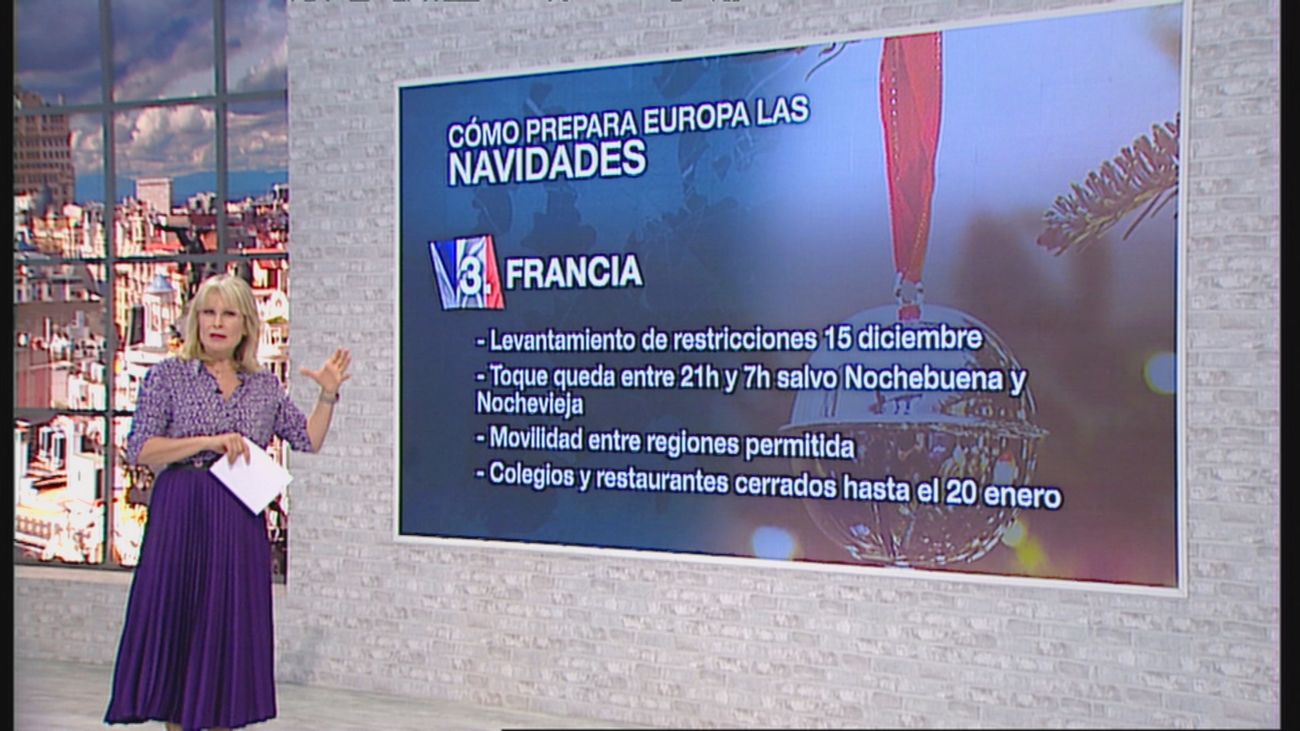 120 minutos 30.11.2020 (Parte 2)