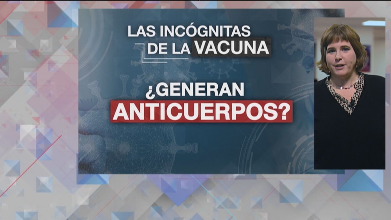 120 minutos 30.11.2020 (Parte 1)