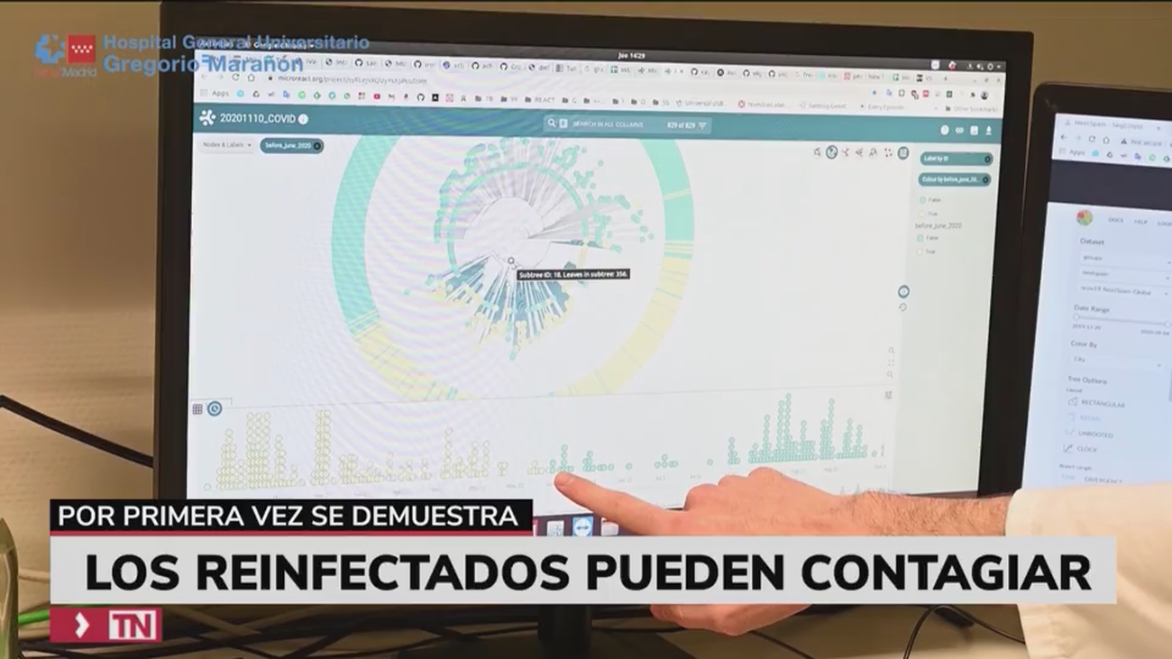 Un estudio del Hospital Gregorio Marañón alerta de que un reinfectado puede contagiar