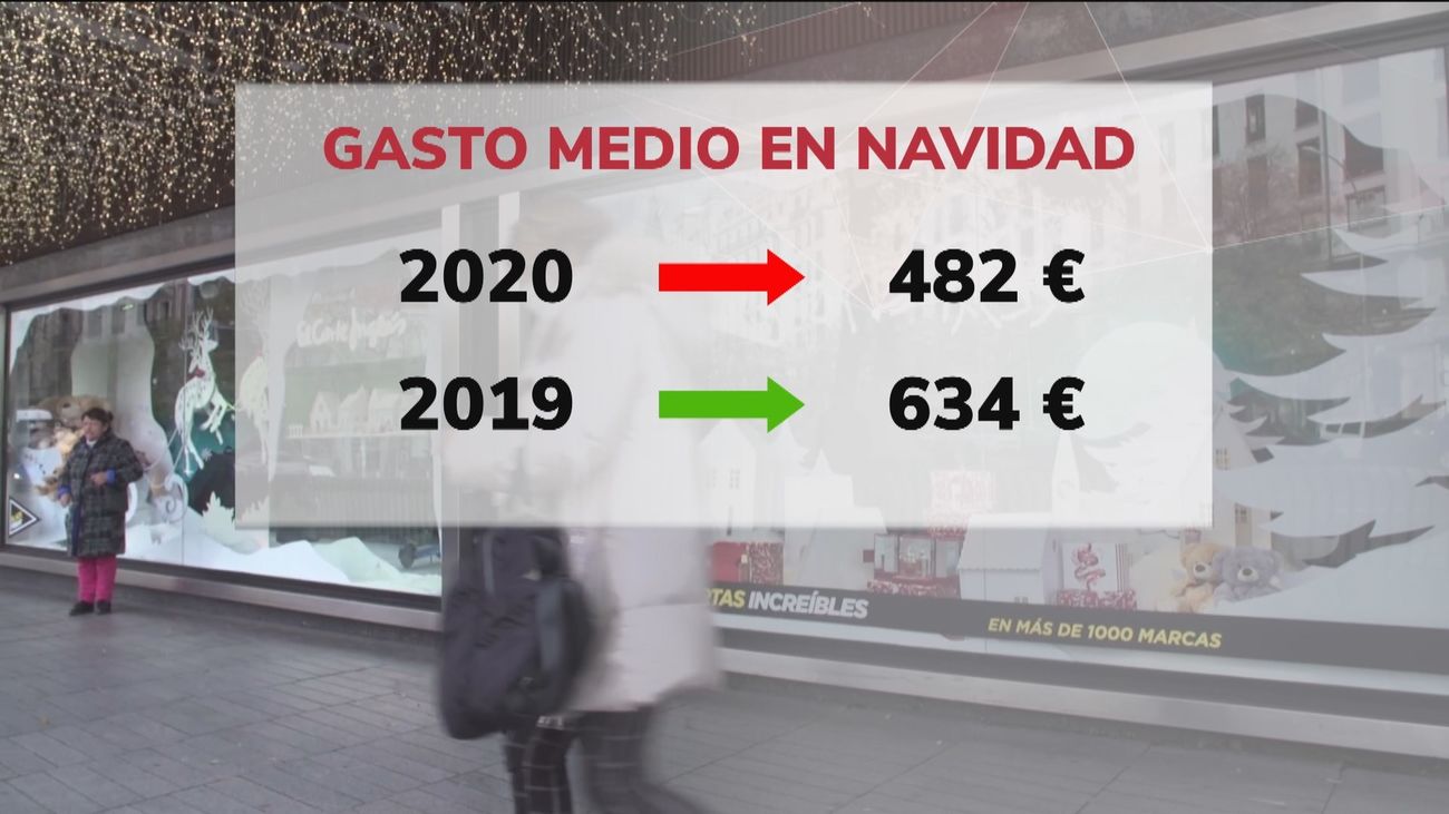 Sin grandes  gastos para decoración o reuniones  familiares : así será la Navidad más austera de los últimos años