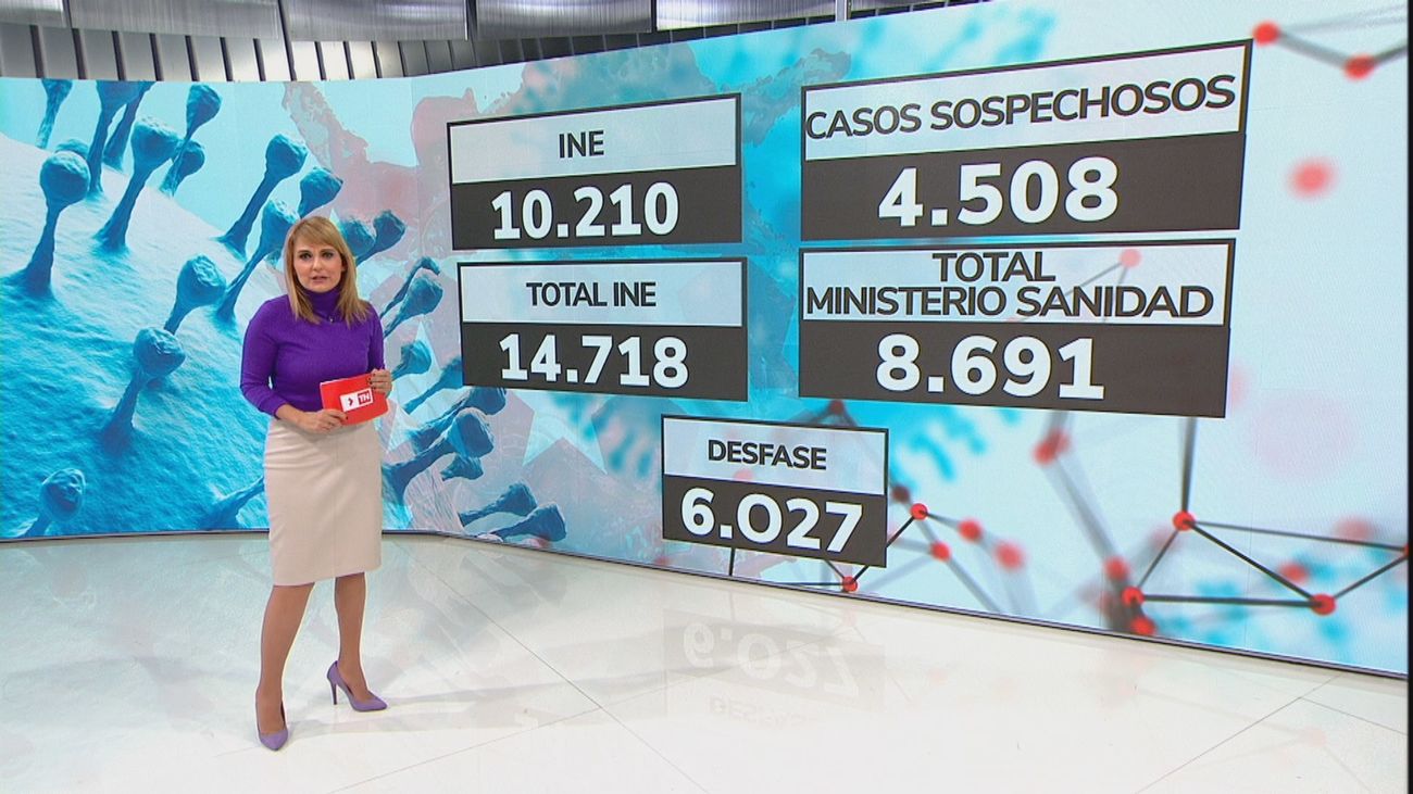 El INE actualiza la cifras de muertos por Covid en Madrid entre enero y mayo: hubo 14.718 fallecidos