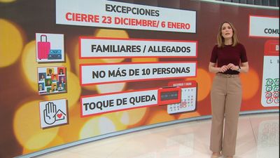 Las fechas clave de esta Navidad para los madrileños