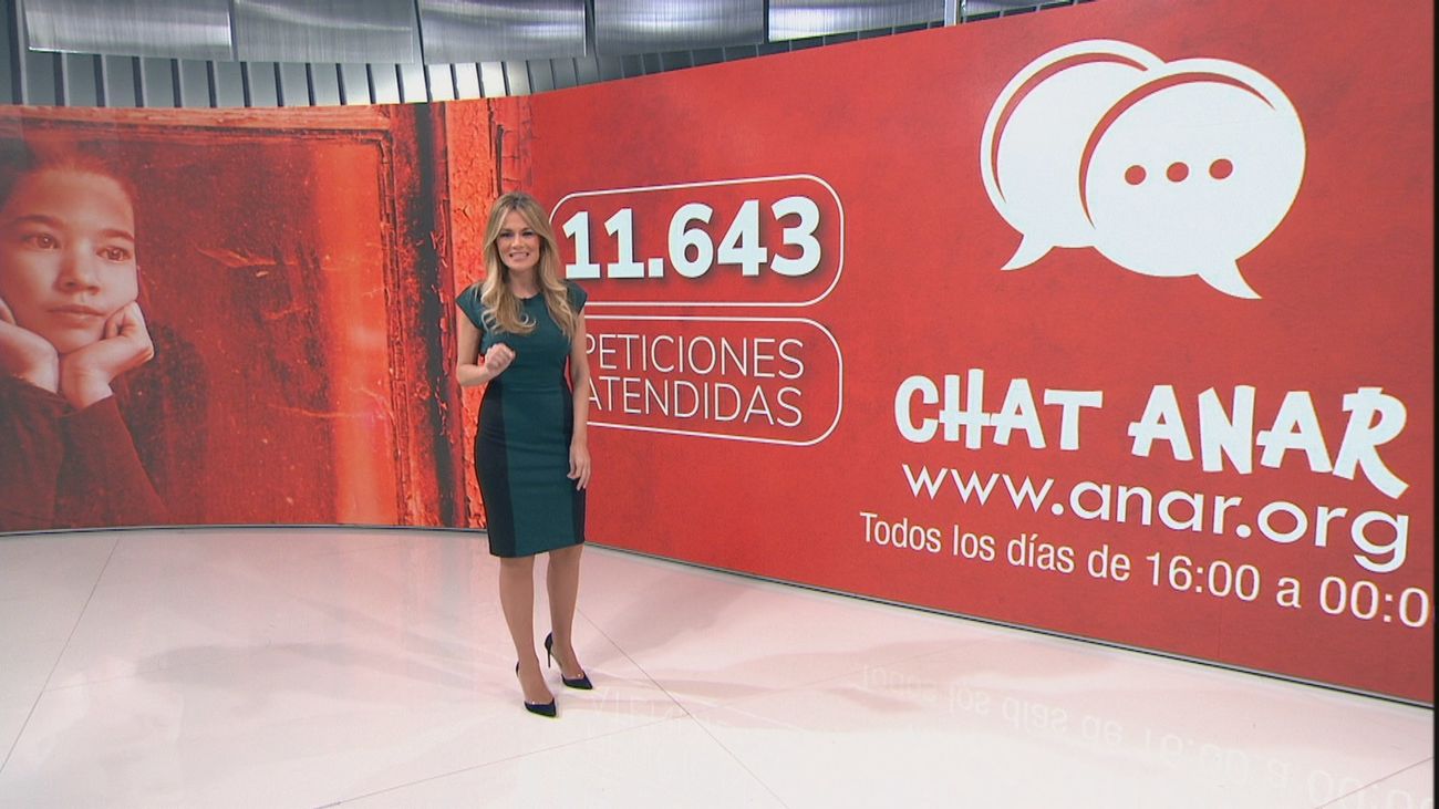 Más de 11.600 menores en riesgo de maltrato piden ayuda en el chat ANAR