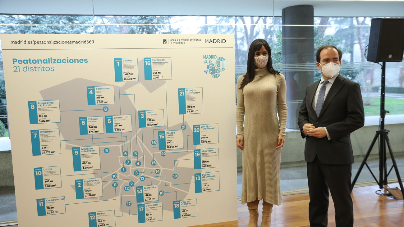 Estas son las calles que peatonalizará Madrid en las próximas semanas