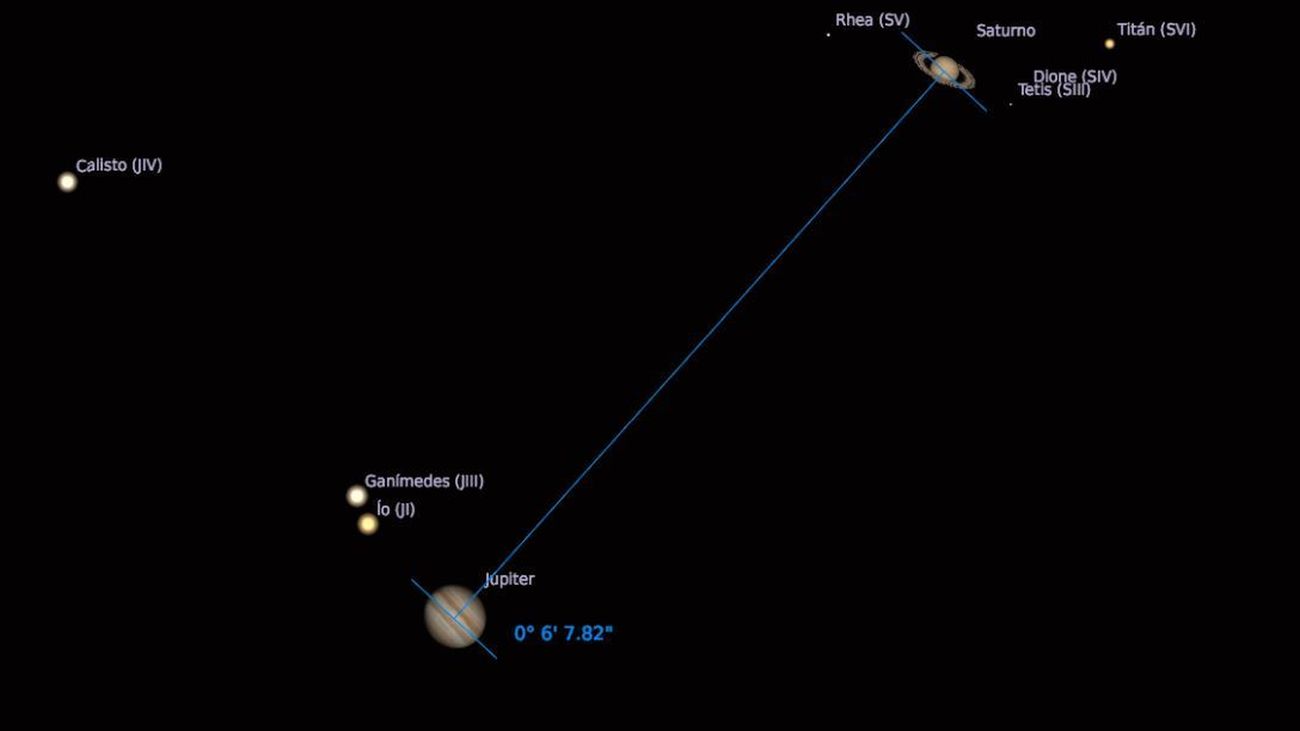 Cómo ver este lunes por la tarde la estrella de Belén, un fenómeno que no ocurría desde hace 400 años
