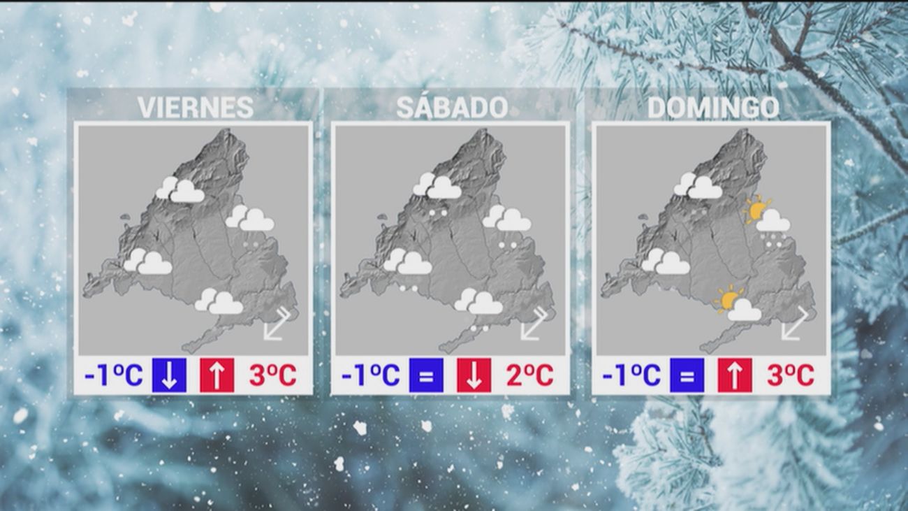 Madrid espera la gran nevada para este viernes y el sábado