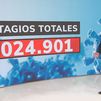 España supera los 2 millones de positivos por Covid-19