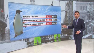 Madrid afronta la que podría ser la noche más fría de su historia