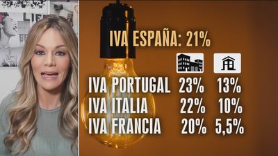 Consejos para evitar el "sablazo" de la factura eléctrica