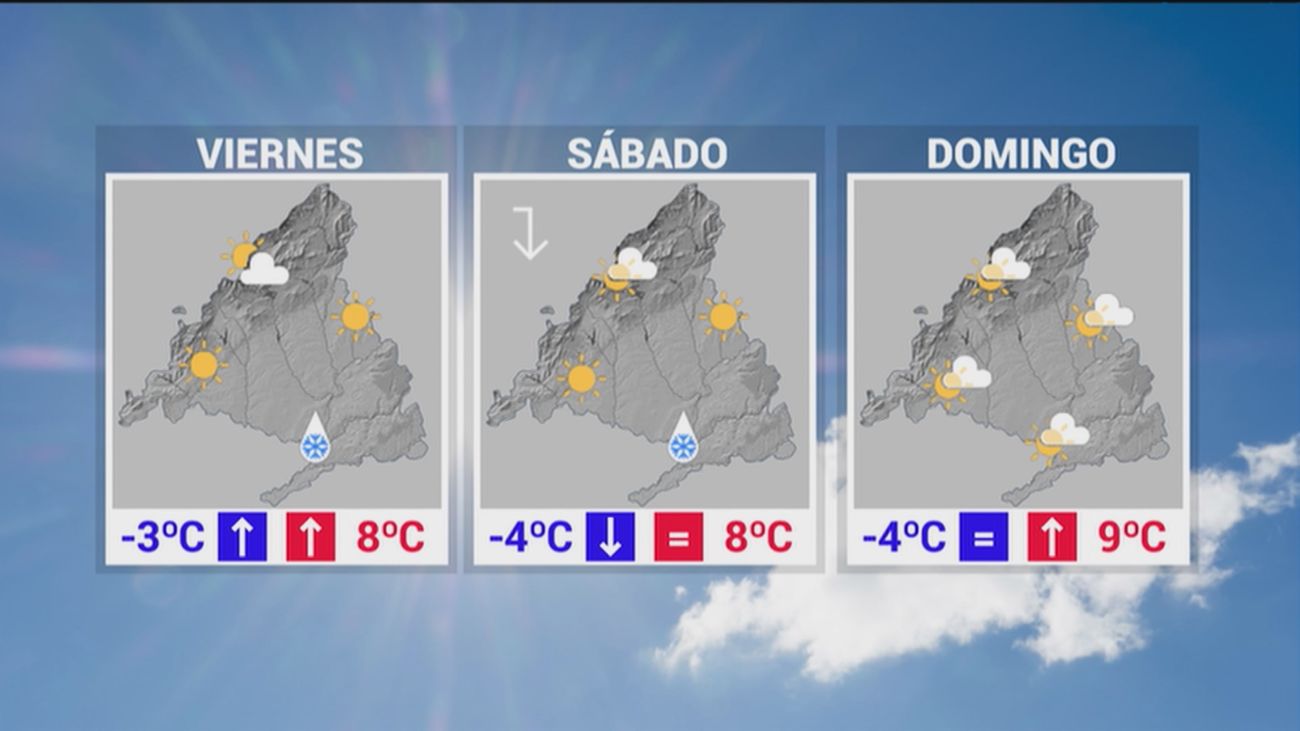 Madrid sigue en alerta naranja por bajas temperaturas; en la sierra hay aviso amarillo