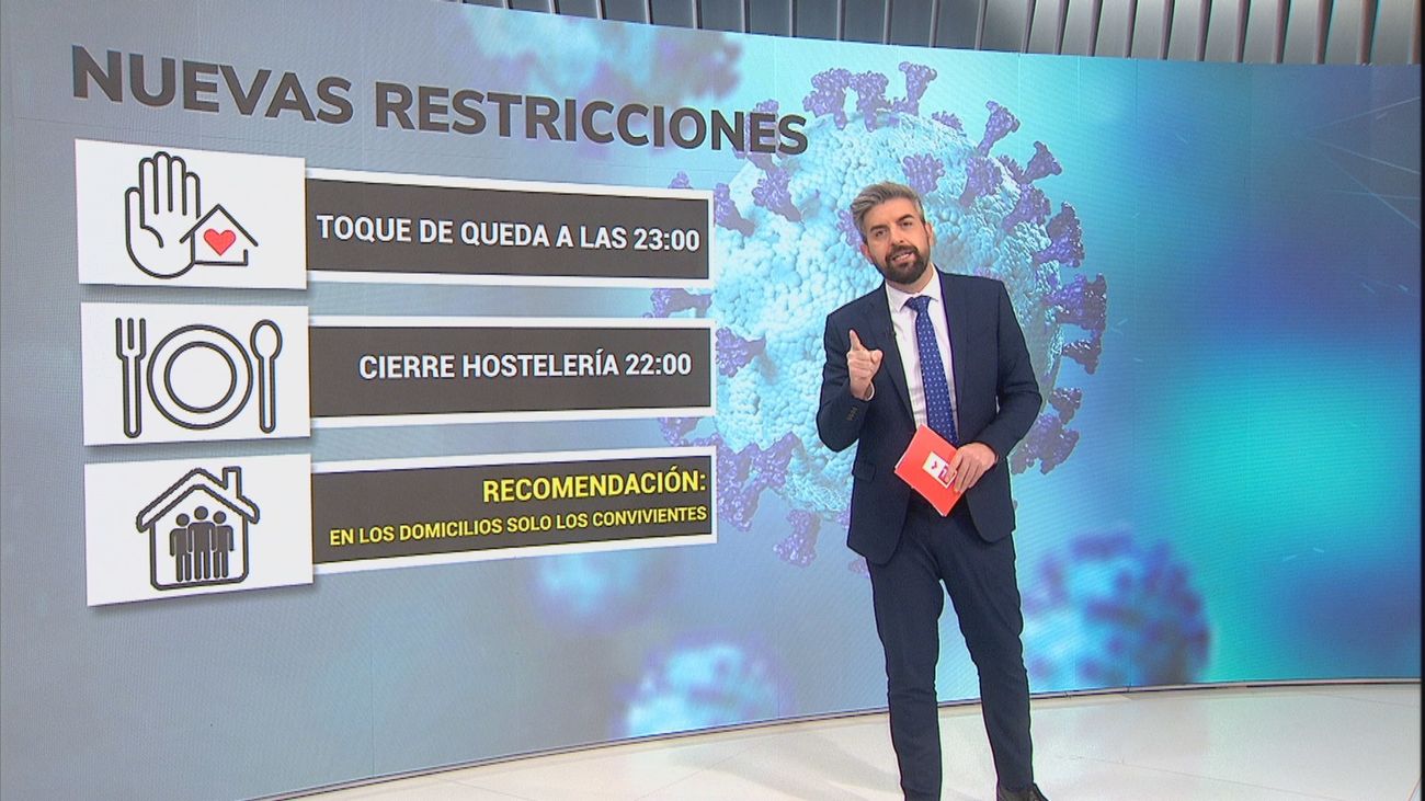 Estas son las nuevas  medidas que afectarán  a los madrileños a partir del lunes, 18 de enero