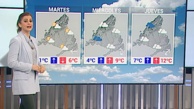 Lluvia y viento desde el miércoles en Madrid, que ayudarán a derretir la nieve y el hielo